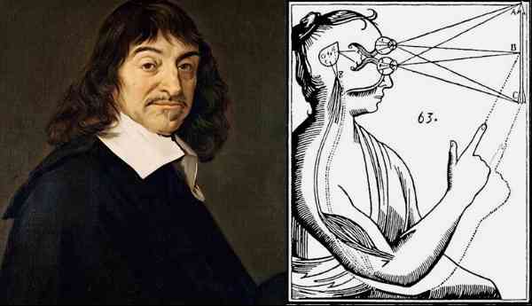 Rene Descartes Dualism